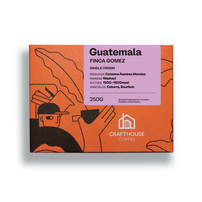 Guatemala Finca Gomez