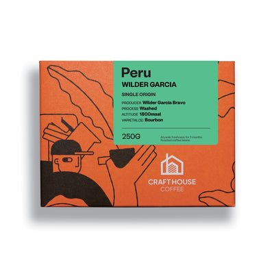 Peru Wilder Garcia